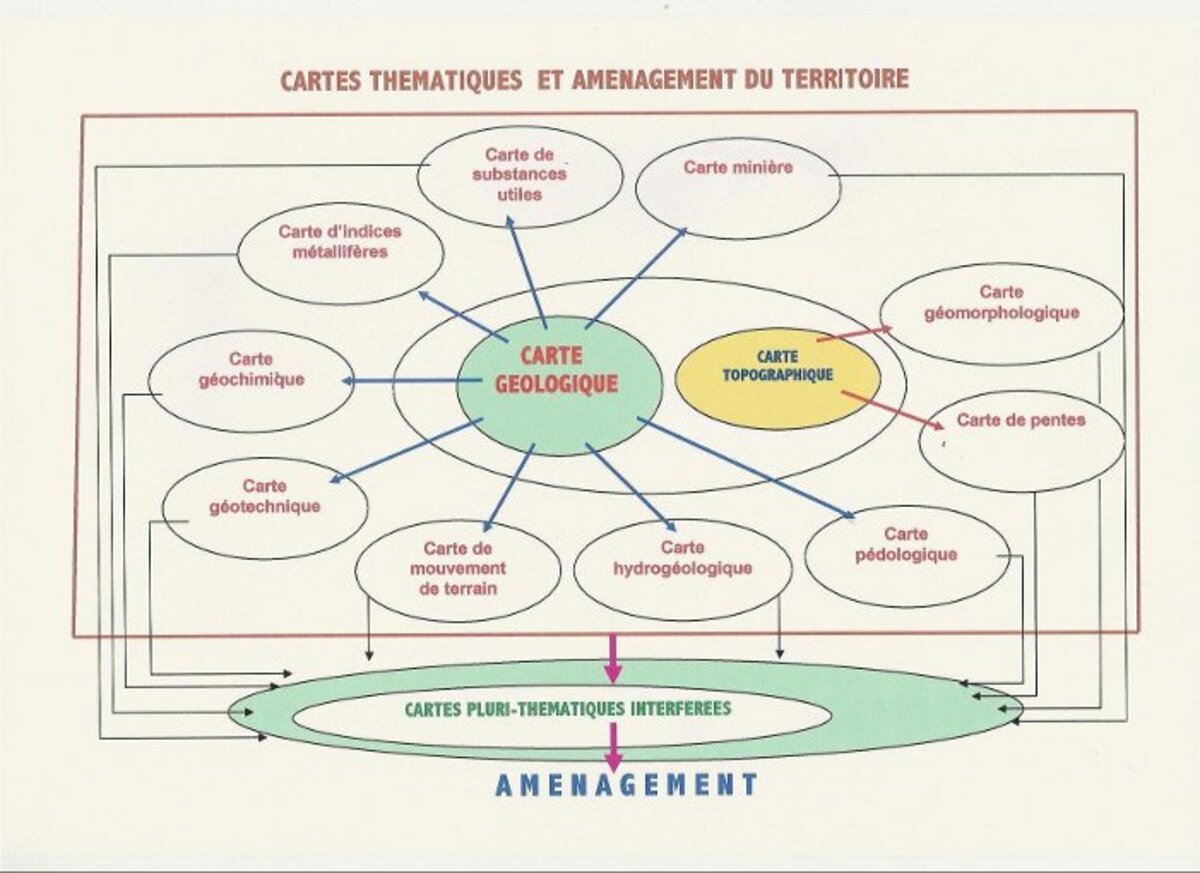 Géologie et investissement, l'équation cartographique