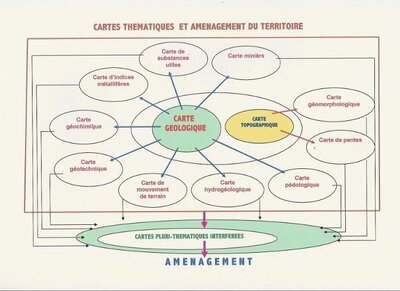 Géologie et investissement, l'équation cartographique