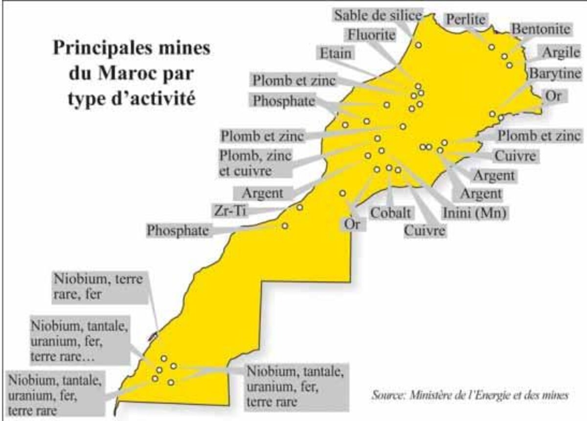 Réflexion sur le présent code minier marocain