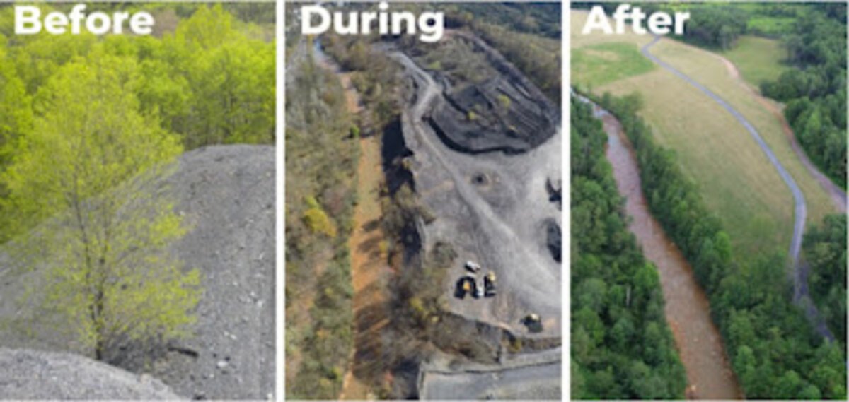 Innovations in Mine Reclamation: Best Practices and Future Directions