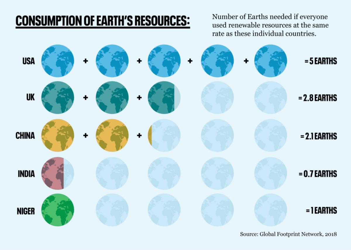 Addressing the Scarcity of Raw Materials: A Global Economic Concern