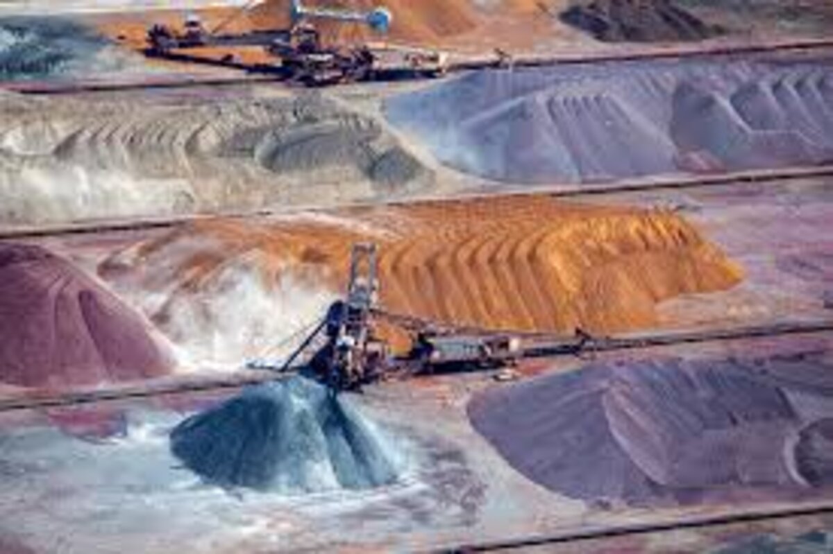 Mineral Demand Surge: Effects on Energy Transition Resilience