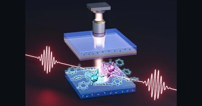 Découvrir les gisements cachés : Le saut quantique dans l'exploration minière